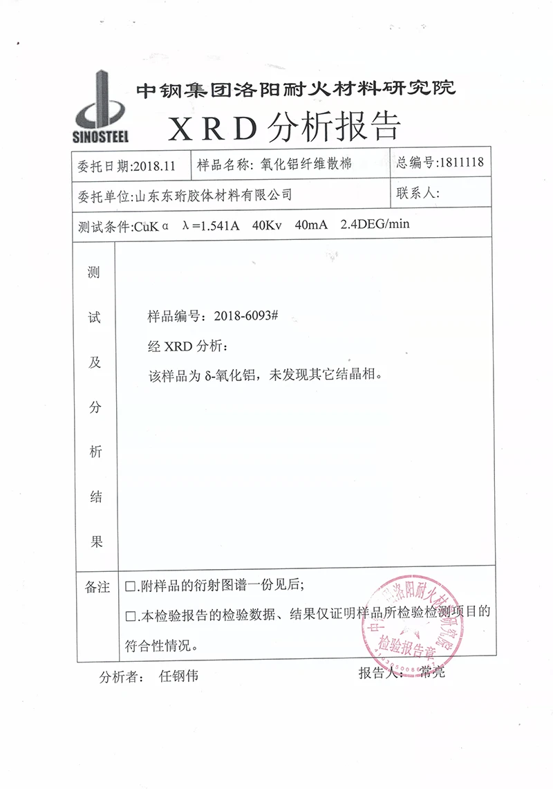 XRD atlas of δ-Al₂O₃ phase fibre
